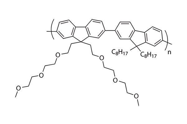 Organic Mixed Ionic-Electronic Material - Luminescence technology corp.